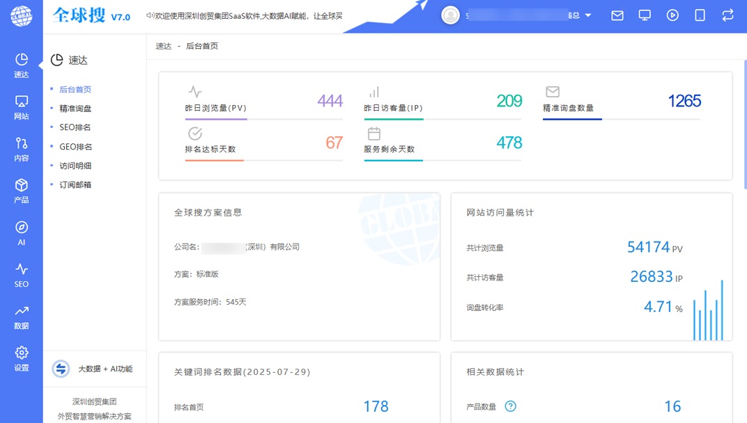 全球搜管理系统
