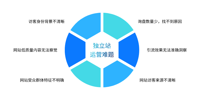 默认标题_自定义px_2020-12-30-0