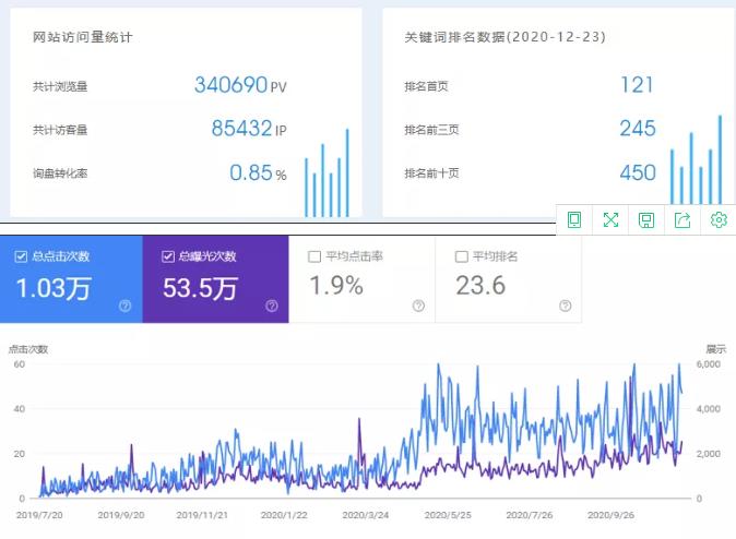 搜狗截图20年12月24日1150_18