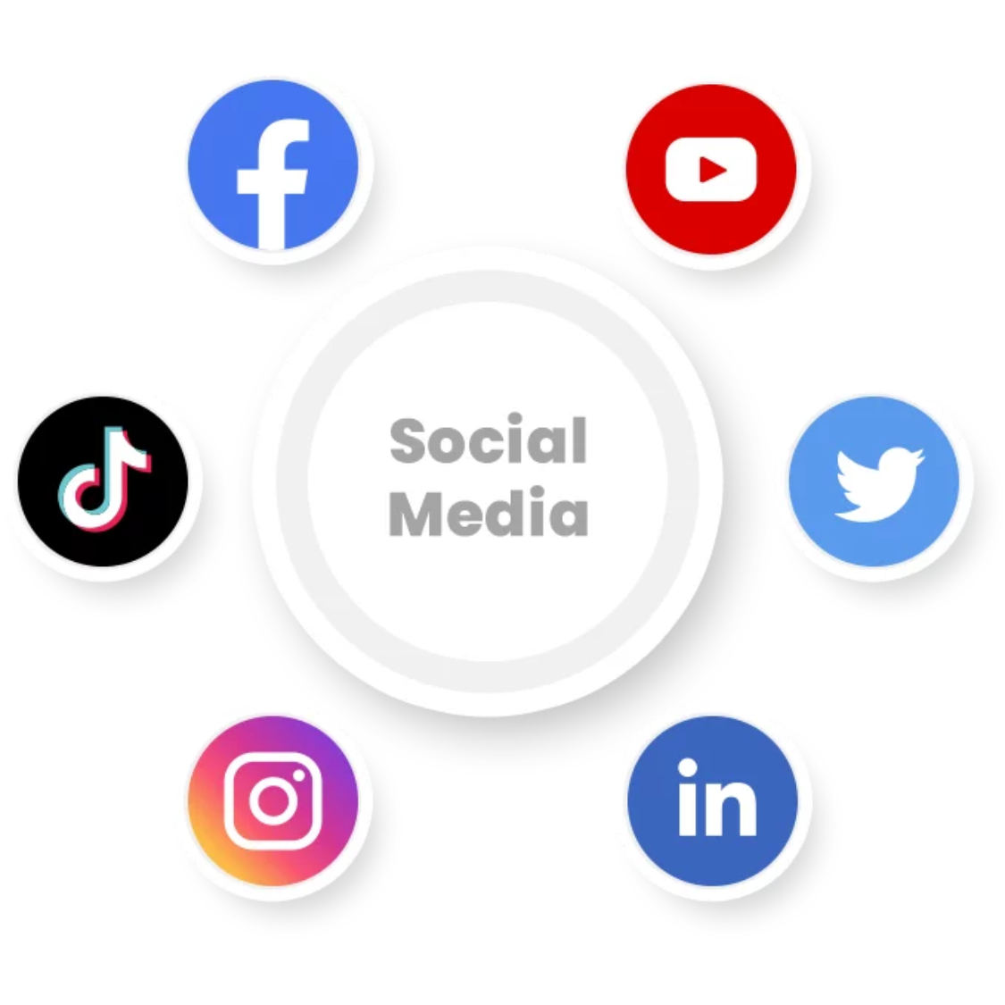 海外社媒运营必看：社媒平台热门新闻贴模版参考