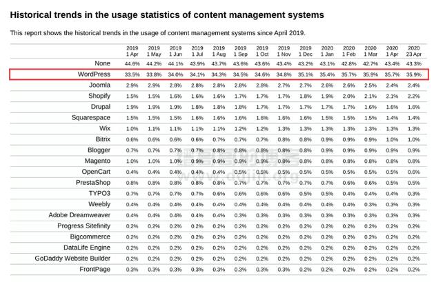 搜狗截图21年04月29日0904_1