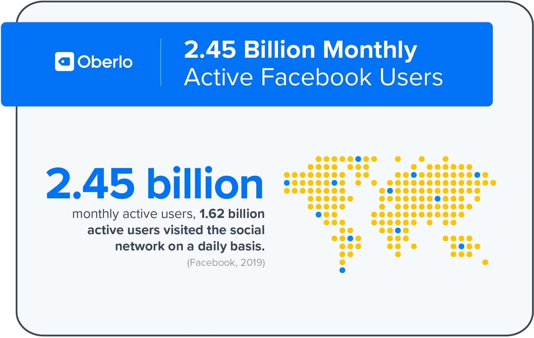 Facebook-statistics-02-1-min-1