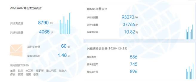 搜狗截图20年12月24日1152_20