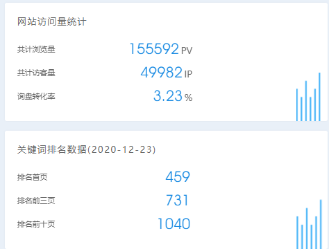 49a38507d3d93afef54f15933cbf6b1