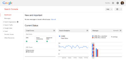 Google Search Console
