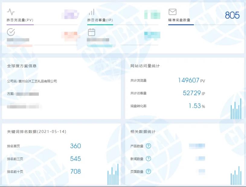 搜狗截图21年05月14日1637_3